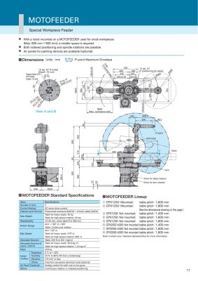 Robot sơn yaskawa EPX