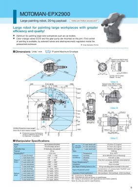 Robot sơn yaskawa EPX